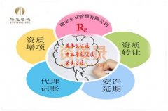 河北衡水建筑施工资质转让代办，劳务公司转让。