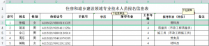 兰州市现有装修2级资质出售