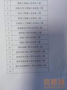 河南多总多专 现成资质安许
