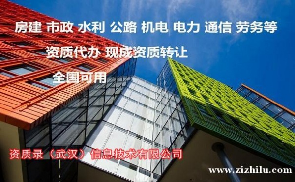 关于加强全省县城高层建筑规划建设管理工作的通知