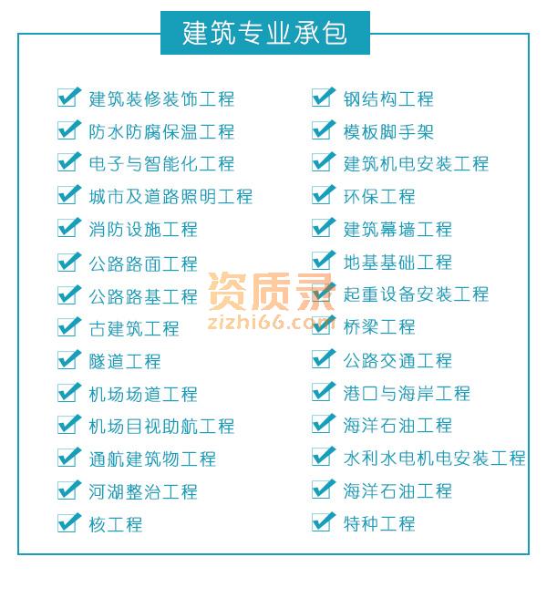 天津资质代办-建筑资质代办公司-天津天资慧质官网