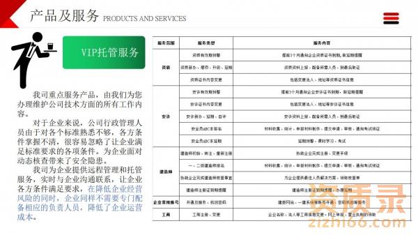 华兴和信简介