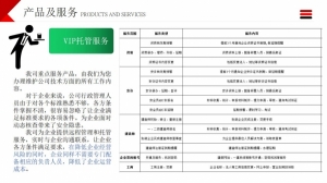 华兴和信简介