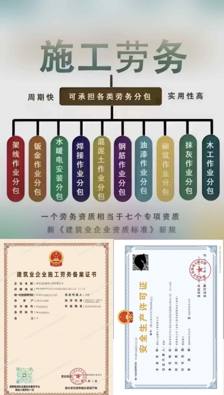 最新现货鉴赏