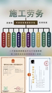 最新现货鉴赏