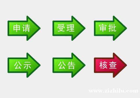资质审批告知承诺制 资质审批告知承诺制