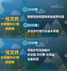 中蜀能源 中疆能源 中辽农业转让