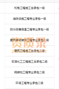 东北机电总包一级资质公司股权转让出售