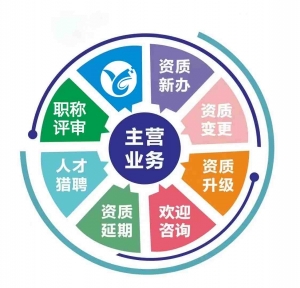 承接广西区内职称评审、初中高级职称助评，全流程服务