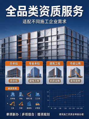 承接湖北宜昌冶金工程总承包二级资质新办、增项 承接湖北宜昌冶金工程总承包二级资质新办、增项