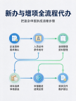 湖北黄石代办幕墙工程资质,专人专职全流程代办
