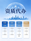 湖北黄石承接城市照明资质代办,十年专业团队为你排忧解难