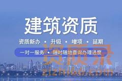 北京办理一个二级建筑资质公司需要什么手续？