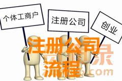 陕西办理建筑工程公司的流程和资料。