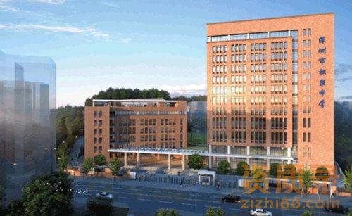 重庆二级建筑资质公司收购手续怎么办理？