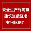 建筑资质证书和安全生产许可证有什么区别？不办资质可以办安许吗？