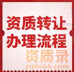 建筑业施工工程资质转让怎么办理？